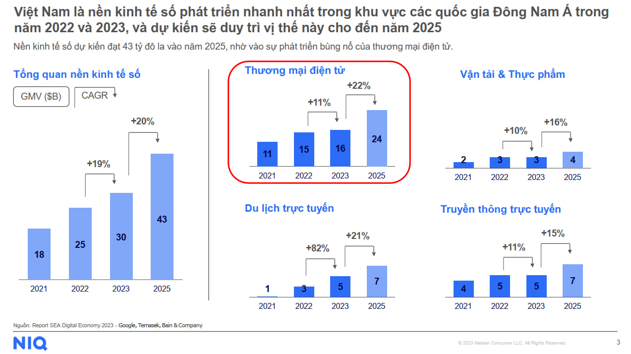Một nhà giao dịch đang phân tích thị trường và thực hiện giao dịch trên Exness