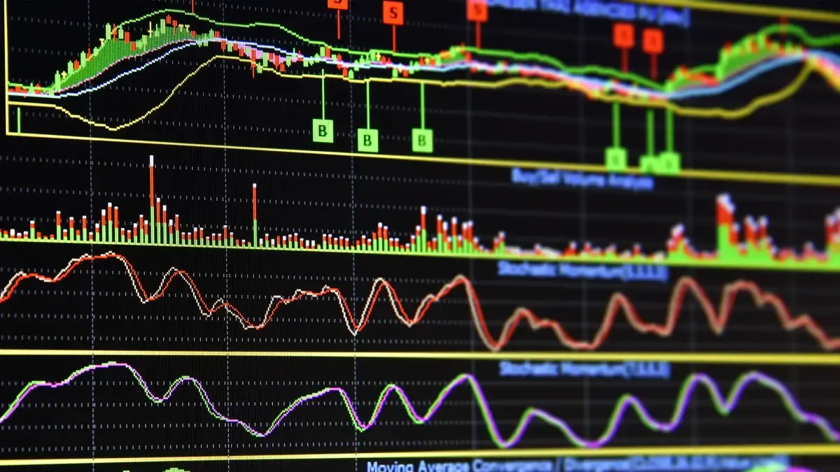 Biểu đồ giá forex với các chỉ báo kỹ thuật minh họa cho việc phân tích kỹ thuật trong giao dịch