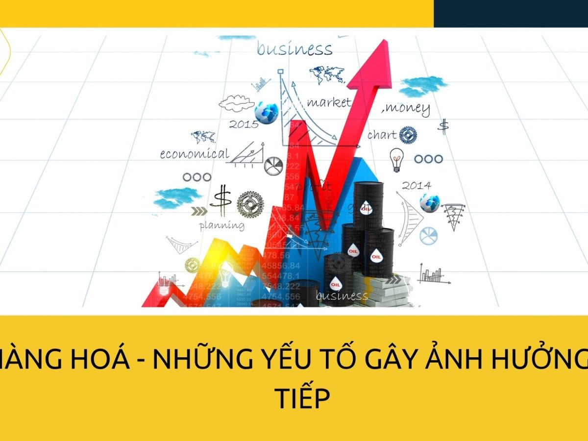 Các yếu tố ảnh hưởng đến tối ưu hóa hoa hồng IB Exness