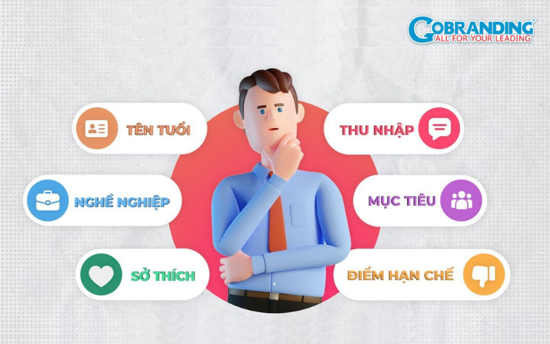 Phân tích nhân khẩu học giúp xác định đối tượng mục tiêu tiềm năng
